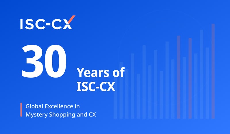 ISC-CX Jubiläumsbild mit blauem Hintergrund, großer weißer „30“ und ISC-CX-Logo sowie dem Text „30 Jahre ISC-CX“ und „globale Exzellenz in Mystery Shopping und Customer Experience“. Dezente Balkendiagramm-Elemente im Hintergrund symbolisieren Wachstum und Performance-Analysen.